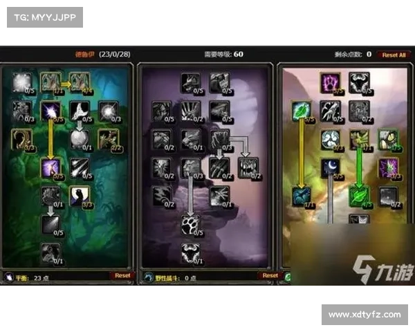 魔兽世界怀旧服:荣誉金升级技能,助你战无不胜 魔兽世界怀旧服:荣誉金升级技能,助你战无不胜